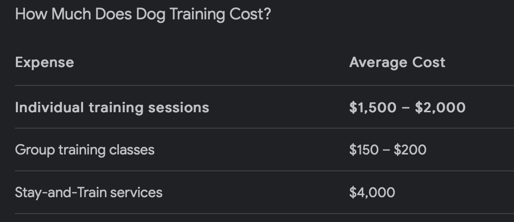 dog training cost.png