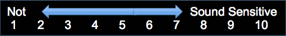 temperamentscale09.gif